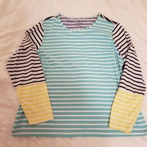 Lands' End Long Sleeve Swim Tee Rash Guard Sz 1X